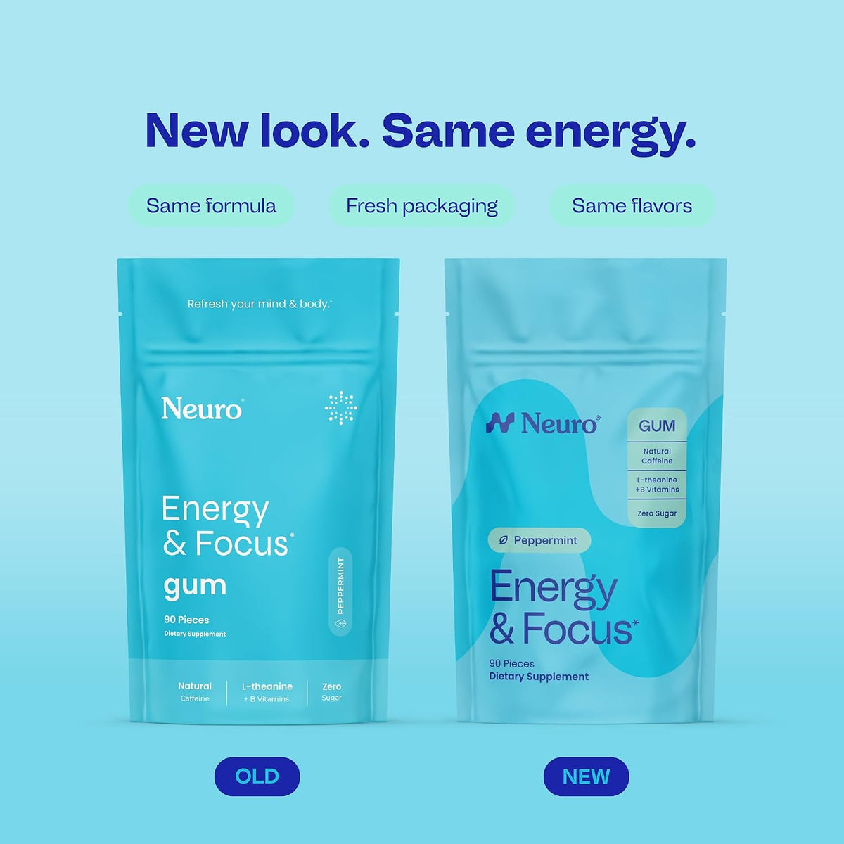 Neuro Energy & Focus Mints, 90 Count